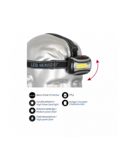 LINTERNA PARA CABEZA CUADRADA